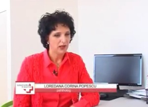 Psih Loredana Popescu